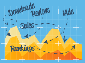 Visualize all your app store data for easy Android and iPhone app tracking