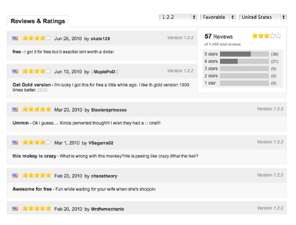 App review is the app store data that you don't want to miss and we can track for you