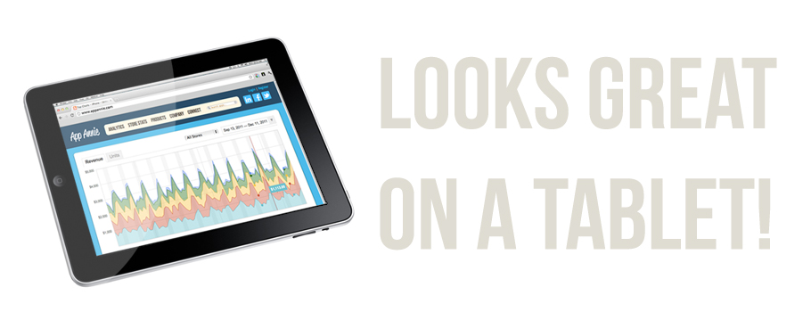 App Store data looks great on a tablet
