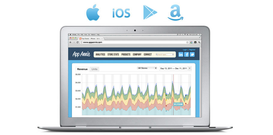 App Annie Analytics is available for Amazon, Android and iPhone app tracking